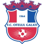 Oţelul